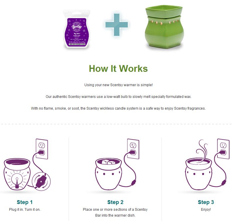 How Scentsy Candle Warmers Work.