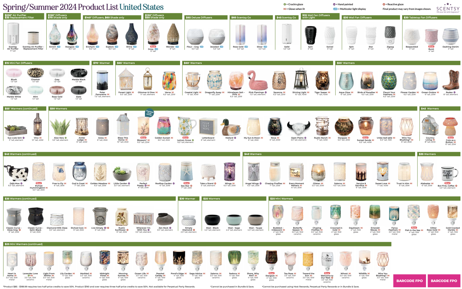 scentsy-2024-spring-summer-product-list